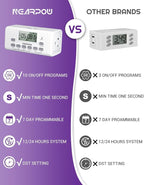 NEARPOW Digital Timer For Lamp - Image 3