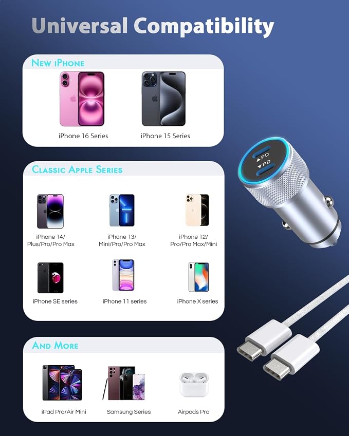 iPhone 16 Car Charger, USB C Fast Car Charger Adapter 2Pack Dual USB C Port - Image 7