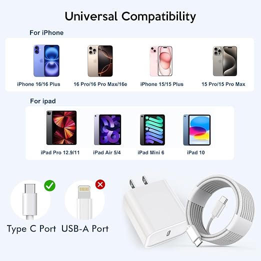 iPhone 16 15 Pro Charger Fast Charging, 20W Fast USB C Charger Block 3Pack USBC - Image 7