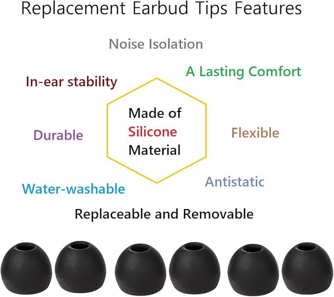 36 Pieces Large Earbud Tips Soft and Comfortable Silicone Earbud Tips Ear Bud - Image 4
