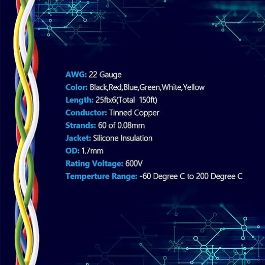 Fermerry 22 AWG Stranded Wire Spool 25ft Each 6 Colors Flexible 22 Gauge - Image 2