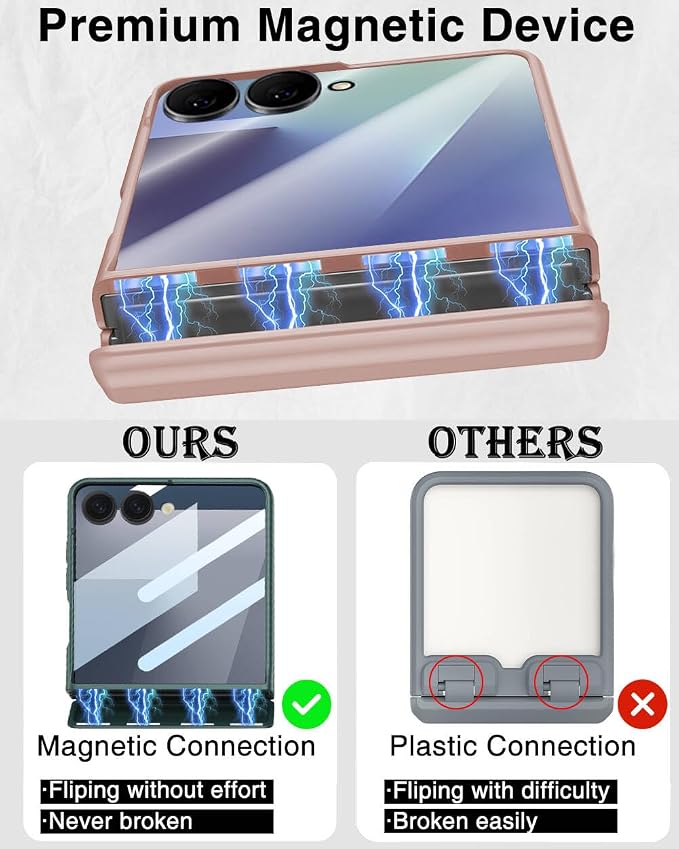 STORMTAL for Samsung Galaxy Z Flip 7 Case, Hinge Protection, Built-in Screen - Image 4