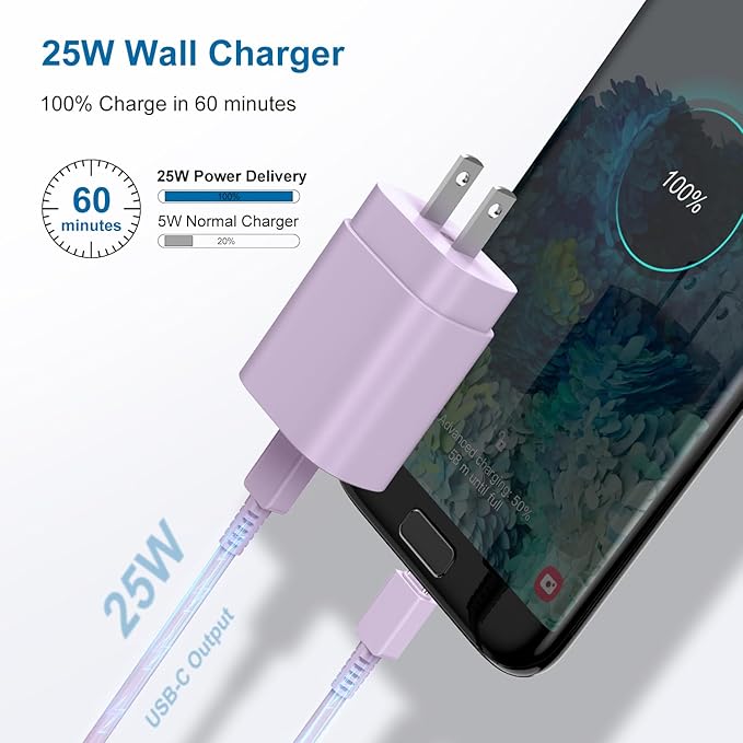 Type C Charger, 2 Pack 25W PD USB C Wall Charger Super Fast Charging Block & - Image 3