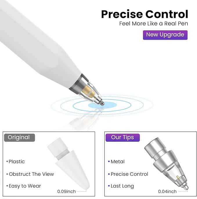 Delidigi 4 Packs Replacement Tips Compatible - Image 5