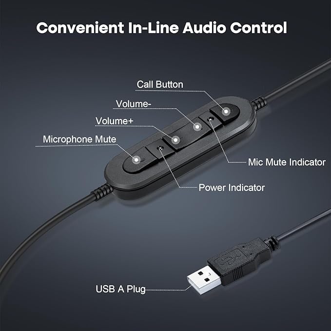 MAIRDI USB Headset with Microphone - Image 4