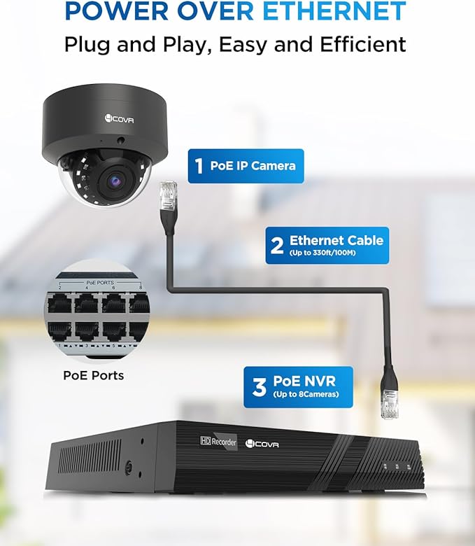 4COVR 4K Security Camera System, 8X 8MP IK10 Vandal-Proof IP67 Dome PoE IP - Image 3