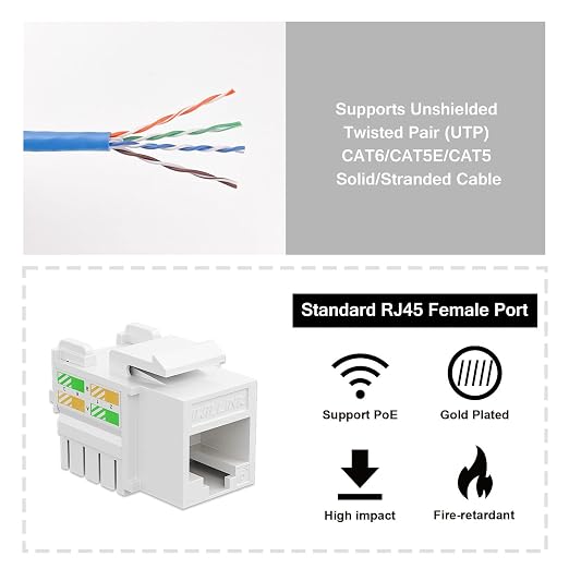 iwillink 10Gbps Cat6 Keystone Jack 10-Pack, RJ45 Keystone Jack, 90-Degree - Image 2