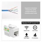iwillink 10Gbps Cat6 Keystone Jack 10-Pack, RJ45 Keystone Jack, 90-Degree - Image 2