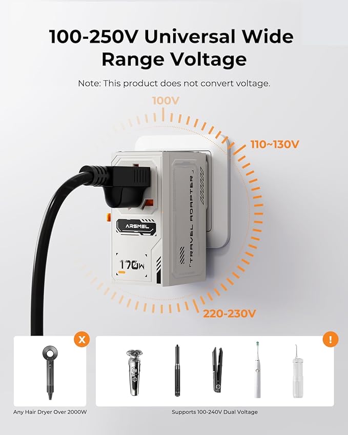 170W GaN Universal Travel Adapter, Worldwide All-in-One International Plug - Image 6