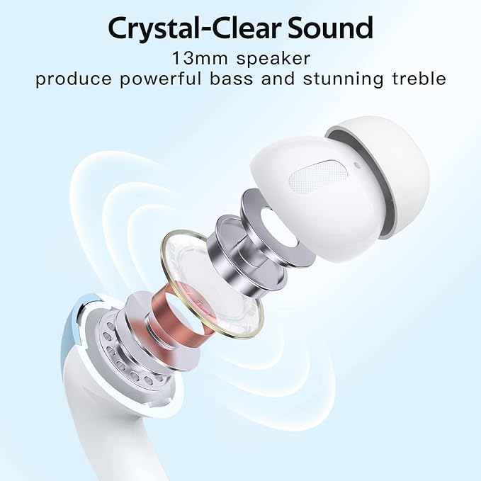 TAGRY Bluetooth Headphones True Wireless Earbuds 60H Playback LED Power Display - Image 6