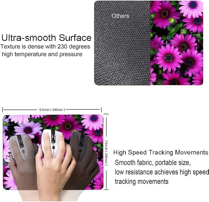 Mouse Pad, Premium-Textured Mouse Mat, Non-Slip Rubber Base Mousepad - Image 3