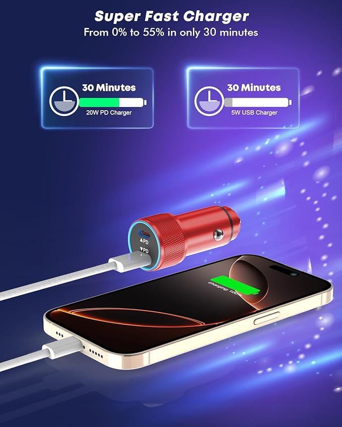 Fast Car Charger for iPhone 16, USB C Charging iPhone 2Pack Dual USB C Port Car - Image 2