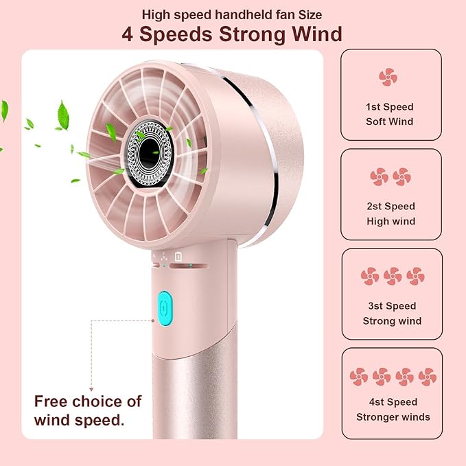 Handheld Fan, Mini Small Portable Turbo Fan, USB Type-C Rechargeable - Image 2
