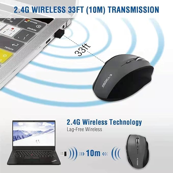 E-YOOSO Wireless Mouse for Laptop, Portable Optical Computer Mouse, 6 Buttons - Image 3