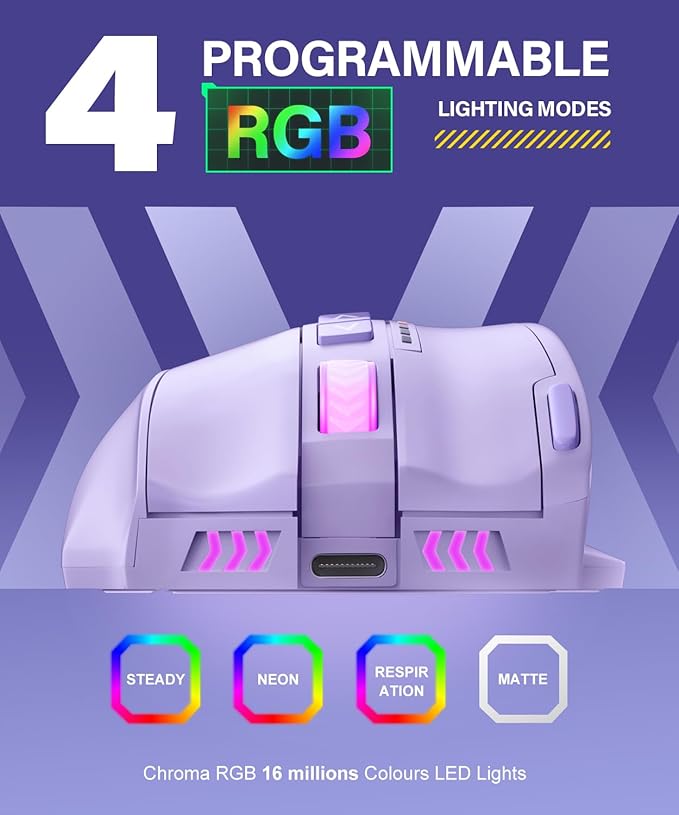 UtechSmart Venus Pro Wireless MMO Gaming Mouse, 000 DPI Optical Sensor - Image 6