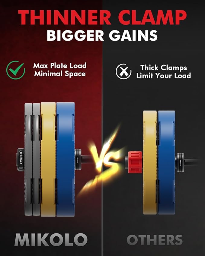 Mikolo Barbell Clamps, 2-Inch Olympic Barbell Clips - Image 3