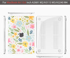 Teryeefi for MacBook Air 13.6 inch Case M4 A3240/M3 A3113/M2 A2681, Hard Shell - Image 7