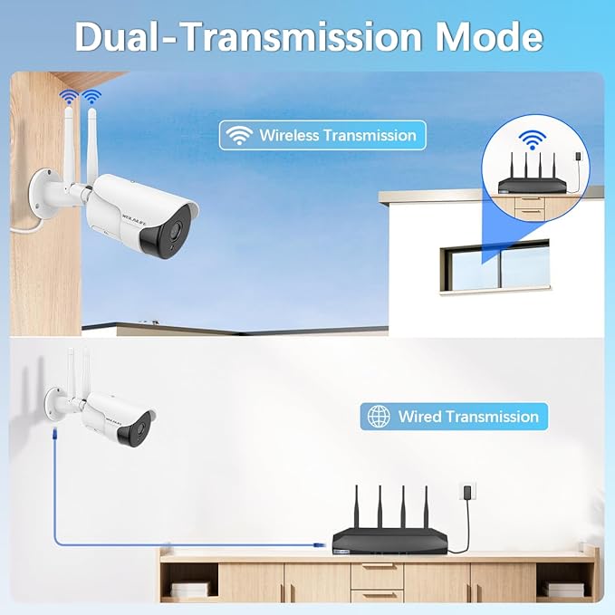 【130° Wide-Angle & 2-Way Audio】 Outdoor Wireless Security Camera System - Image 4