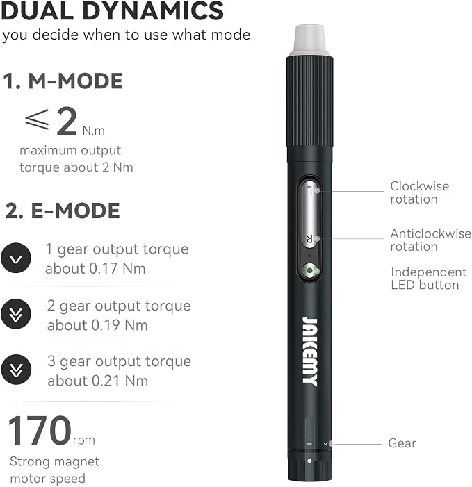 Compact Electric Screwdriver Set, JAKEMY Adjustable 3 Torque Cordless - Image 2