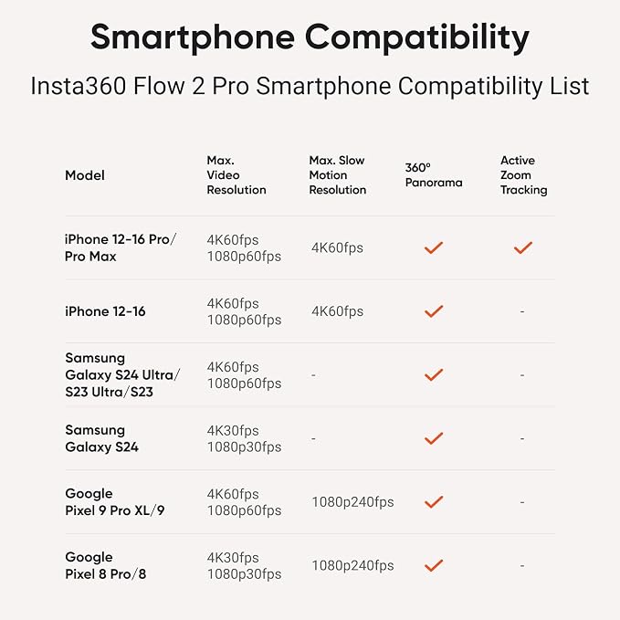 Insta360 Flow 2 Pro Ultimate AI Bundle – Foldable AI Phone Gimbal Stabilizer - Image 9