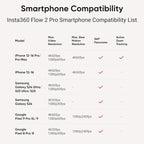 Insta360 Flow 2 Pro Ultimate AI Bundle – Foldable AI Phone Gimbal Stabilizer - Image 9