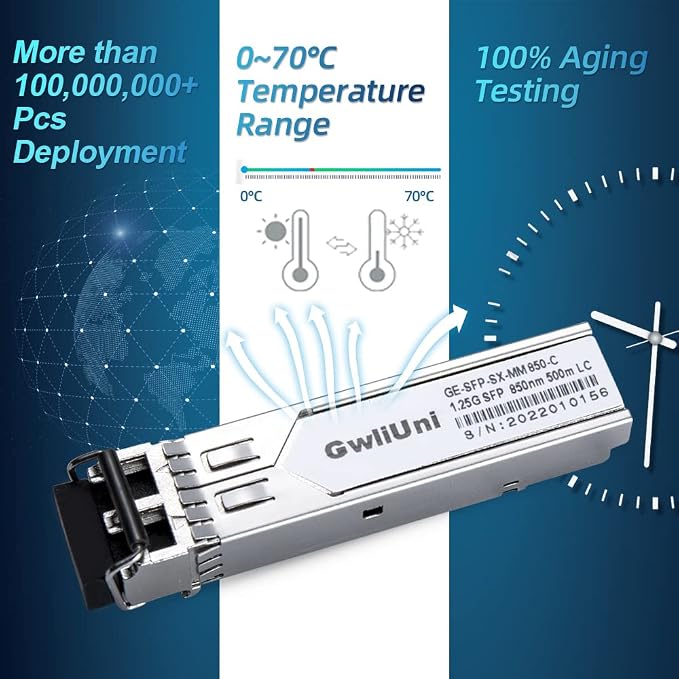 10Pcs 1.25G SFP Multi Mode Fiber Module Network Transceiver, SX MM 850nm 500m - Image 5