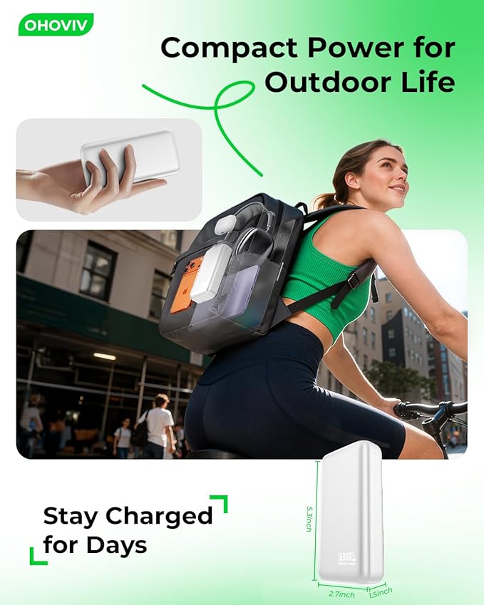 OHOVIV Portable Charger 50000mAh Power Bank - Image 4