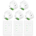 NineLeaf Smart Outlet, Works by NineLeaf