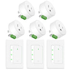 NineLeaf Smart Outlet, Works by NineLeaf