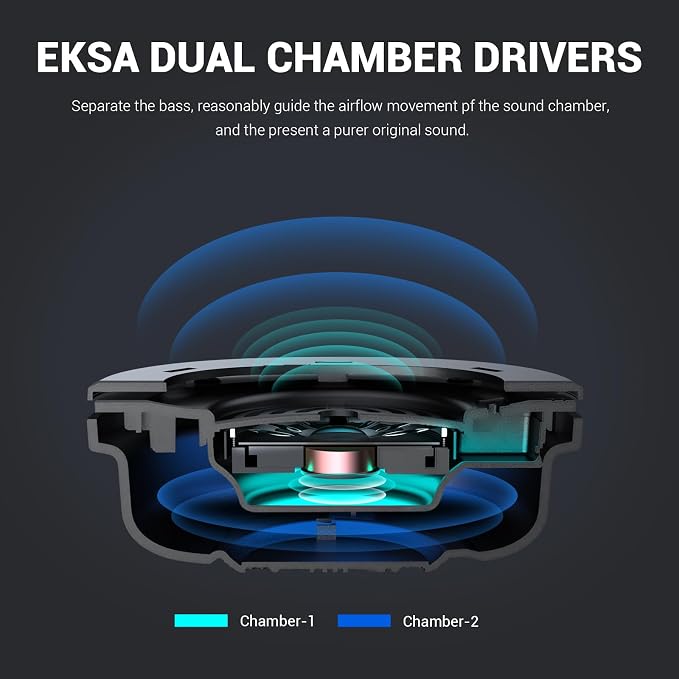 EKSA Headset with Microphone for PC, Computer Headphones with Noise Cancelling - Image 4