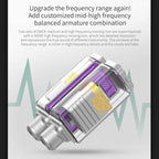 KZ Wired Earbuds ZSX in-Ear Headphones - Image 4