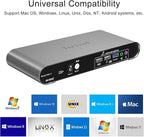 2 Computers 1 HDMI Monitor Automatic KVM Switch 8K@60Hz, Hotkey Switching - Image 8