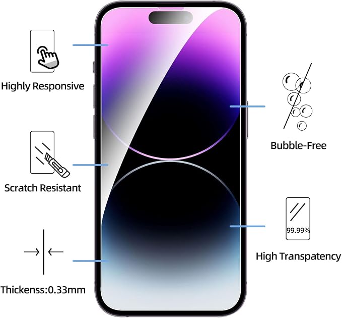 NEW'C 3 Pack Designed for iPhone 14 Pro Max Screen Protector, Enhanced Tempered - Image 2
