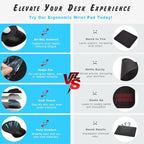 DEMON CHEST ErgoComfort Gel Wrist Rest Mouse Pad-Ergonomic Office Mousepad - Image 6