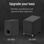 Sony BRAVIA Theater Quad 16-Speaker Home Theater Audio System - Image 11