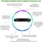 Vaiyer Home Stereo System Kit - Image 3