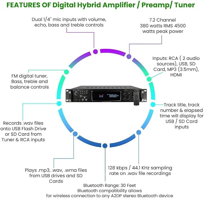 Vaiyer Home Stereo System Kit - Image 3