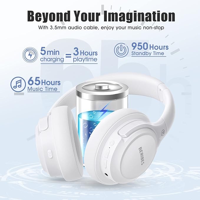 BERIBES Bluetooth Headphones Over Ear, 65H Playtime and 6 EQ Music Modes - Image 3