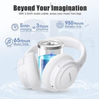BERIBES Bluetooth Headphones Over Ear, 65H Playtime and 6 EQ Music Modes - Image 3