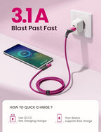 AINOPE USB C Cable Type C Charger Fast Charging, Right Angle USB A to USB C - Image 6