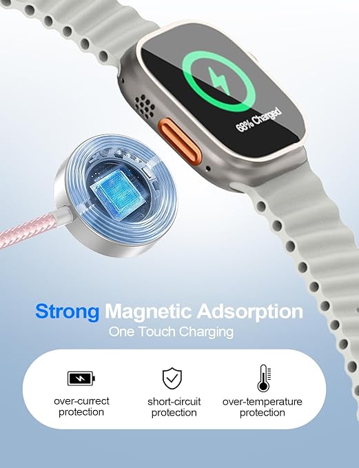 2 Pack Charging Cable for Apple Watch Charger/Samsung/iPhone Charger, - Image 6