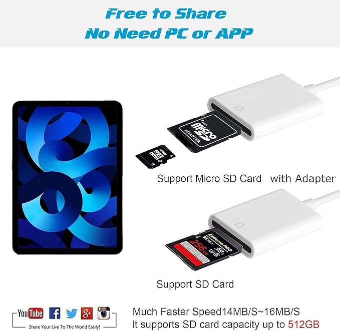 iPhone 16 SD Card Reader, esbeecables USB C to SD Card Reader Trail Camera - Image 6