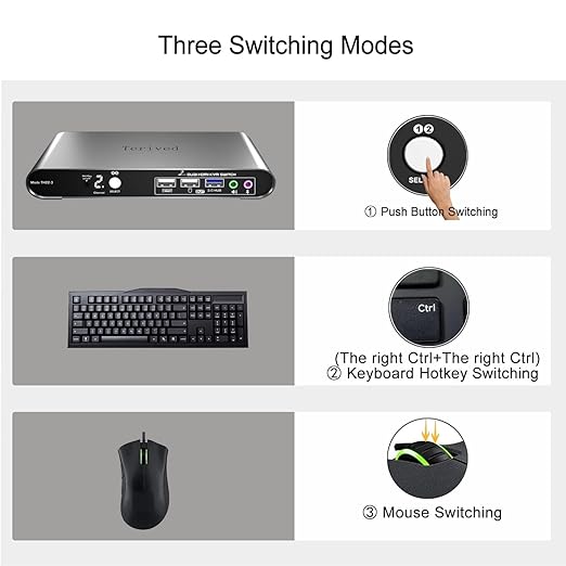 2 Computers 2 HDMI Monitors KVM Switch 4K@60Hz, Hotkey Switching, Audio and - Image 3