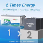 Redodo 24V 100Ah LiFePO4 Lithium Battery, Max. 2560W Power Output, Built in - Image 2