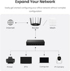Tenda SG108, 8 Port Gigabit Switch, Unmanaged Home Ethernet Switch, Office - Image 2