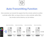 BTF-LIGHTING C04RF Tuya Controller Support PWM 5050SMD FCOB COB RGBW 5pin LED - Image 5