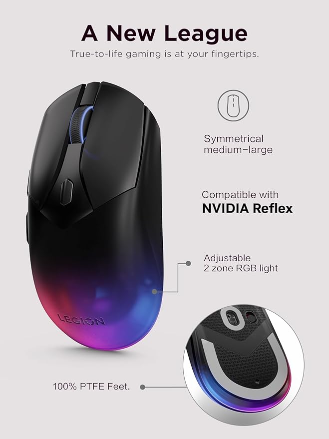 Lenovo Legion M410 Wireless RGB Gaming Mouse – 6 Button Palm Grip Mouse - Image 5