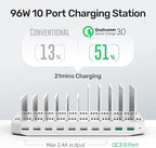 iPad Charging Station, Unitek 96W 10-Port USB Charging Dock Hub - Image 3