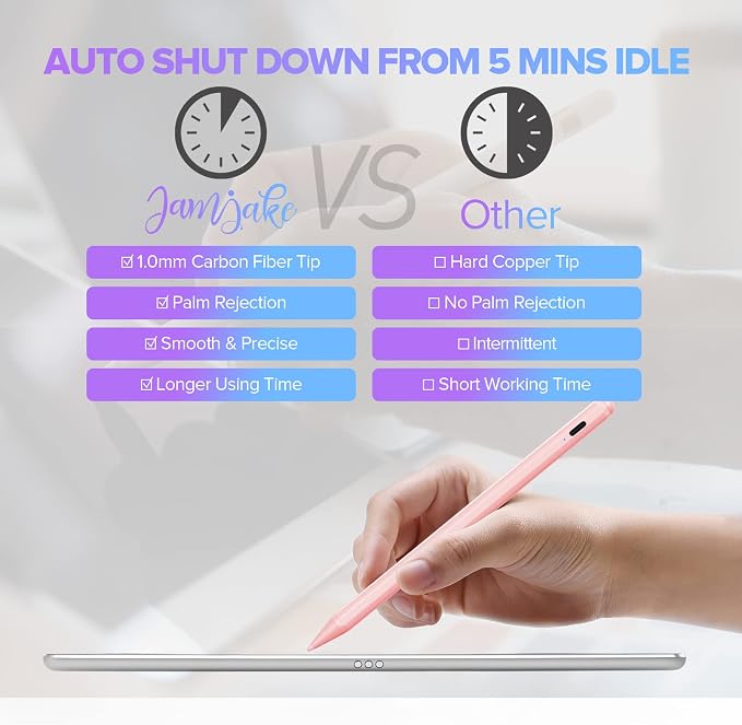 Stylus Pen for iPad 6th-11th Generation-2X Fast Charge Active Pencil Compatible - Image 7