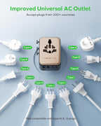 MOMAX Mini Universal Travel Adapter, GaN 70W International Power Adapter - Image 7